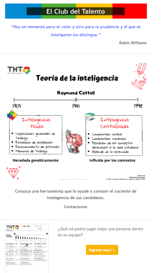 Marketing de Contenidos B2B