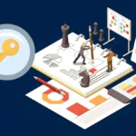 Estrategia de contenido Marketing B2B